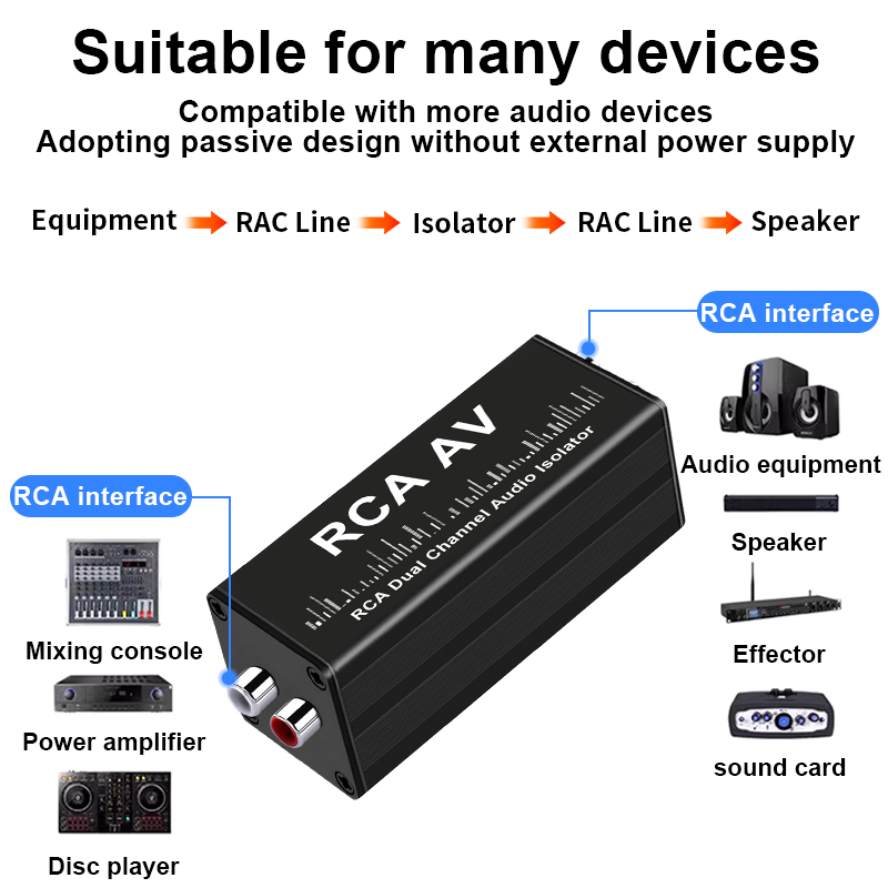 Portable 2 Channels RCA Ground - Audio Music Original review and price