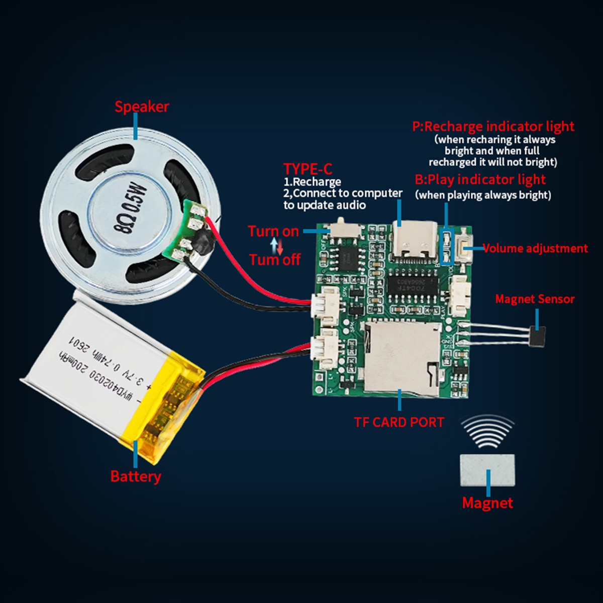 Programmable Sound Recorder Mo - Audio Music Mp3 Download review and price