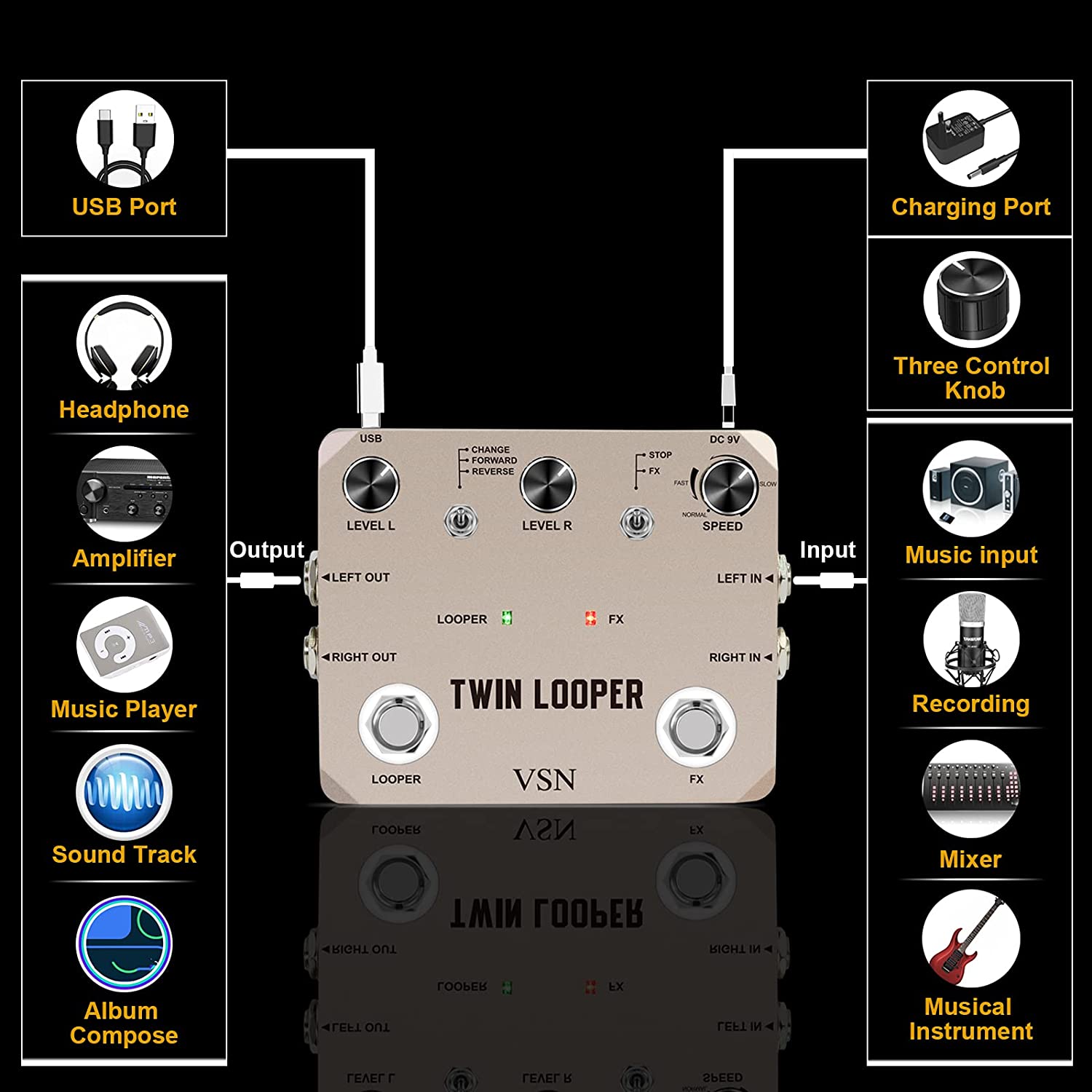 VSN Twin Looper Electric Guita - Looper Pedal Guitar review and price